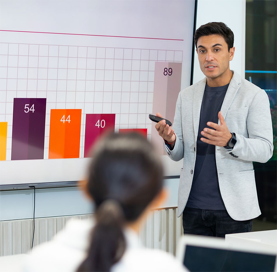 Corporate Communication Strategies